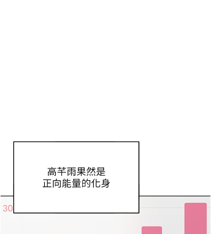 第23话-妳能给我什么好处?-鲁蛇社畜的金手指-EOLKKI,尚利俊,推亮（第5张）