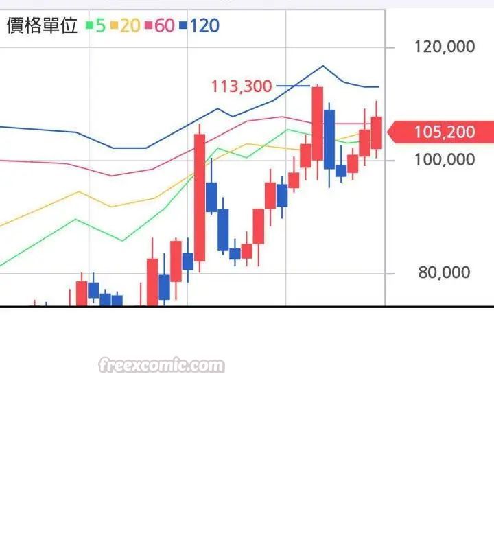 第2话-那天的真相-TOYPOODL（第75张）