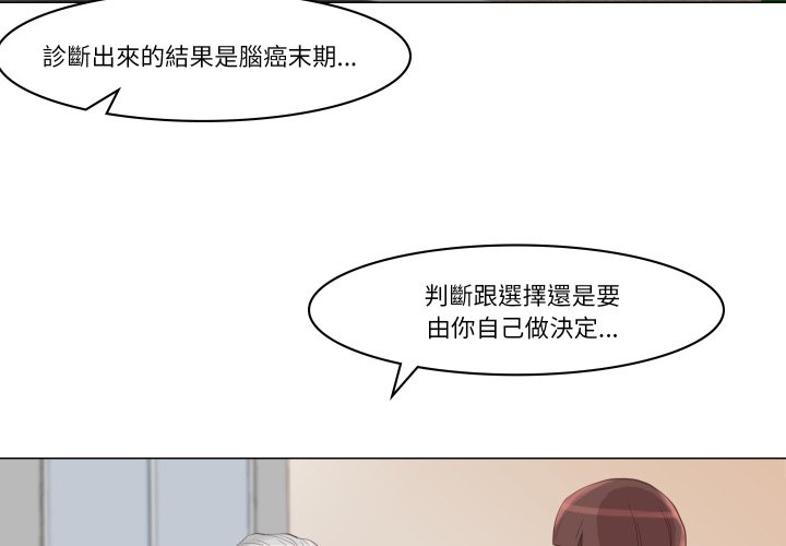 第1话-如果还有明天？-DWERYANG（第2张）