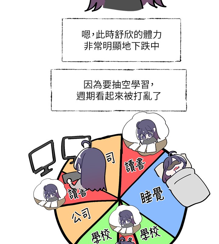 第208话-李舒欣 我在想要不要跟他告白-社团学姊-QRQ,Shrinell（第5张）