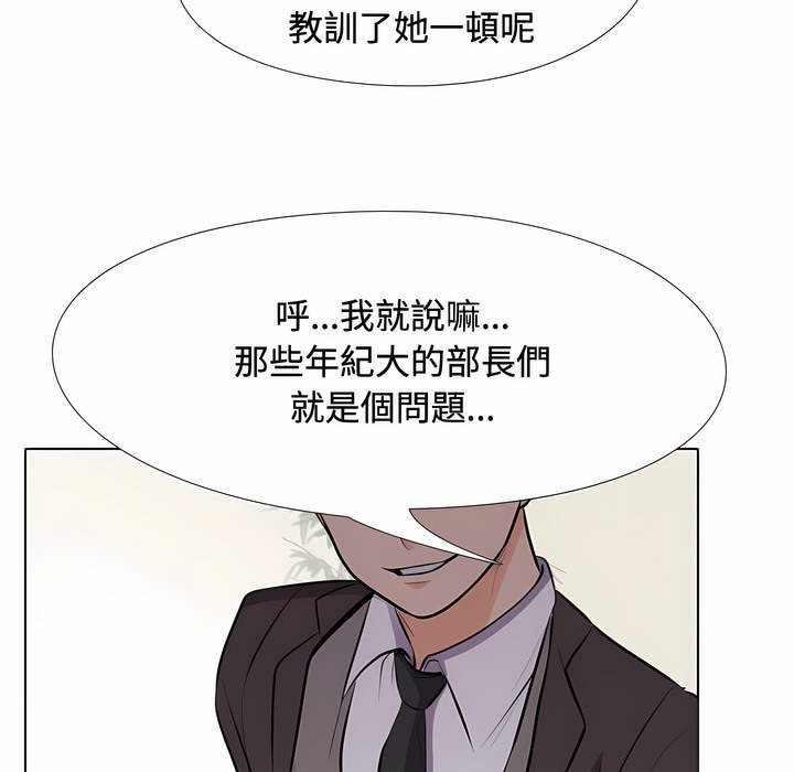 第89话-同事换换爱-PSYCHO（第36张）