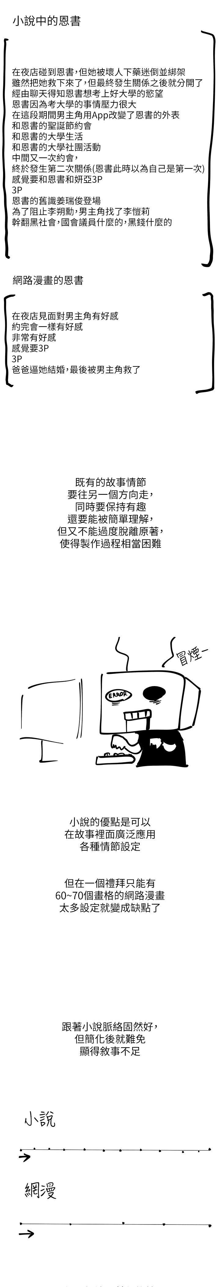 后记-慾望成真App-金机器人,阳气沖天（第8张）