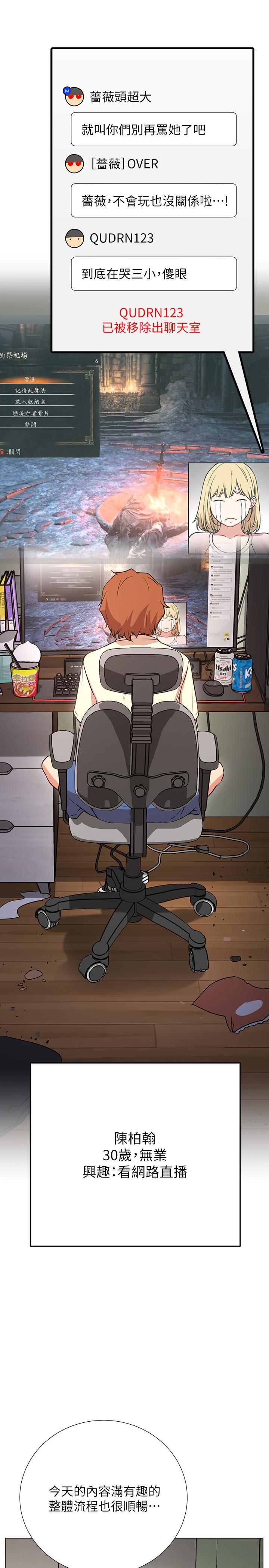 第1话-网红的生活-网红私生活-老大,道尔（第15张）