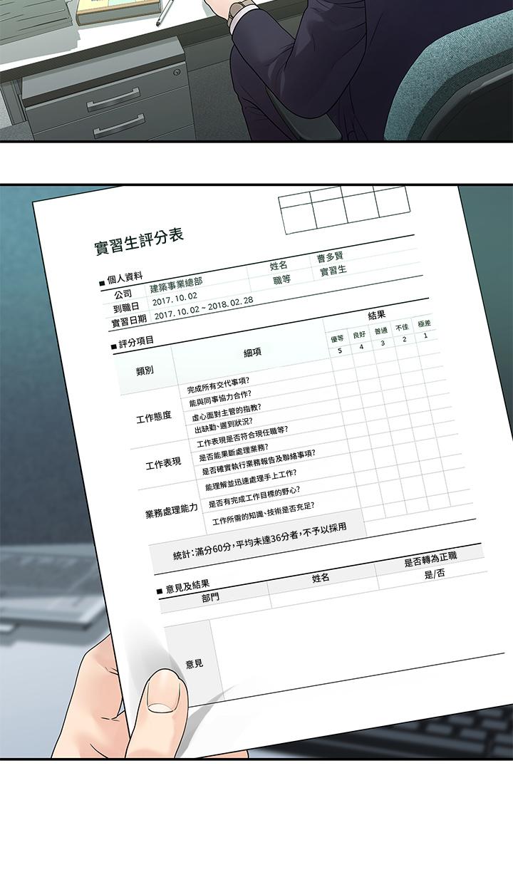 第49话-不照剧本走的亲密接触-我们的非常关係-珠亚（第17张）