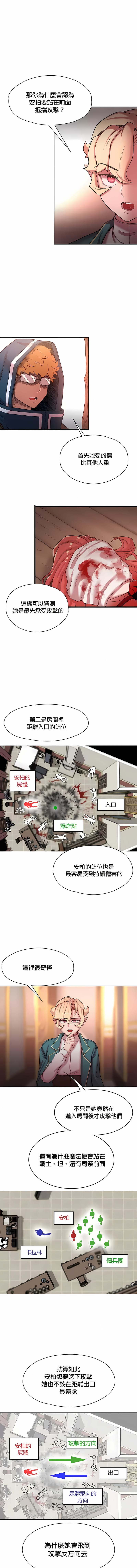第39话-醒来之后，变成黄油反派？-FreeXcomic（第8张）