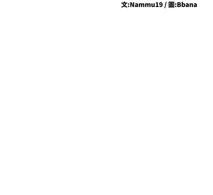 第32话-酒后的真心话时间-新生老司机-Bbana,Nammu19（第12张）