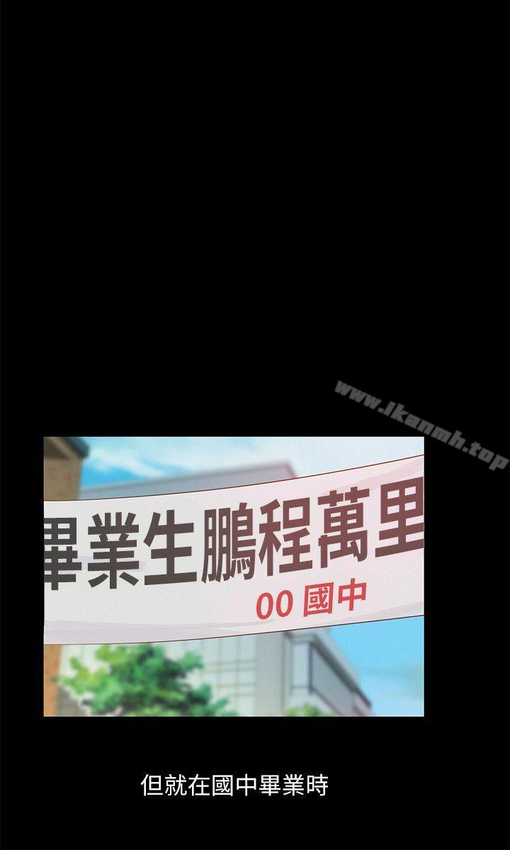 第48话-仁範和熙恩的过去-新生淫乱日记-犬子 , 皮带（第17张）