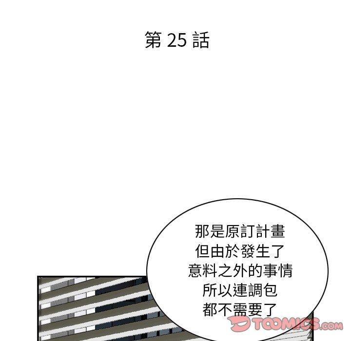 第25话-找回自我-DONMANY（第10张）