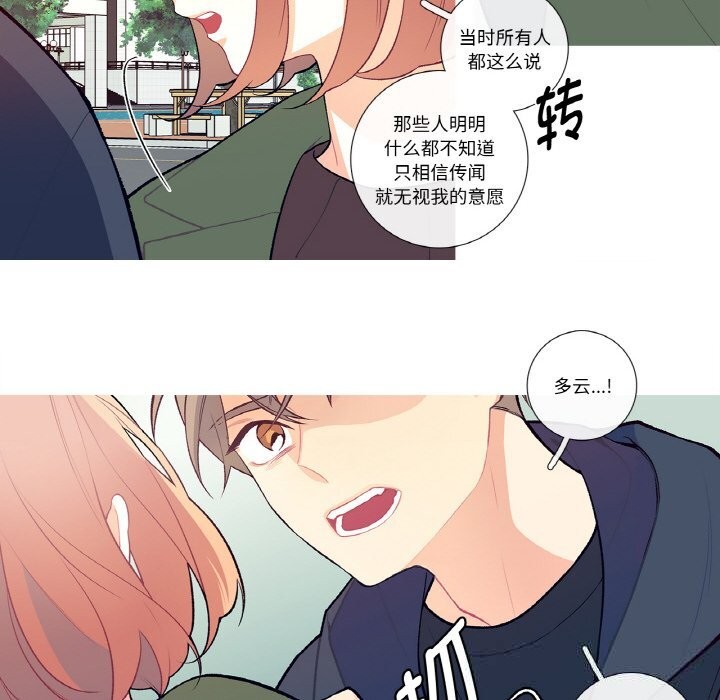 第8话-这都什麽事儿啊？-Minguk23（第10张）