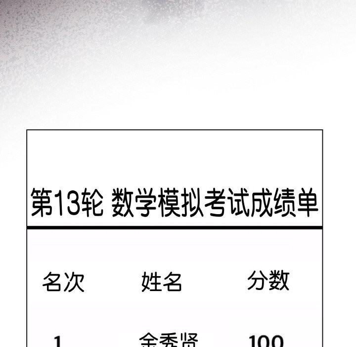 第22话-最后的沖刺-melon so（第8张）