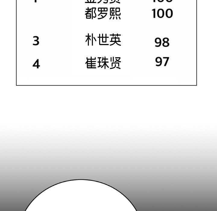 第22话-最后的沖刺-melon so（第9张）