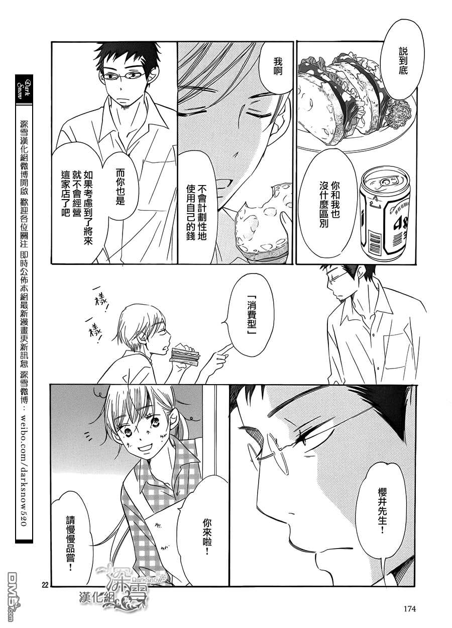 第6话-Bread&Butter-芦原妃名子（第22张）