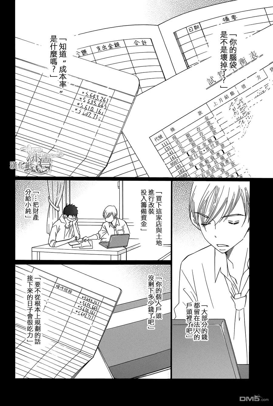 第6话-Bread&Butter-芦原妃名子（第26张）