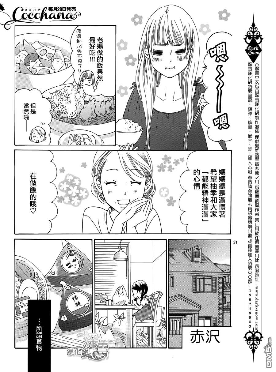 第6话-Bread&Butter-芦原妃名子（第31张）