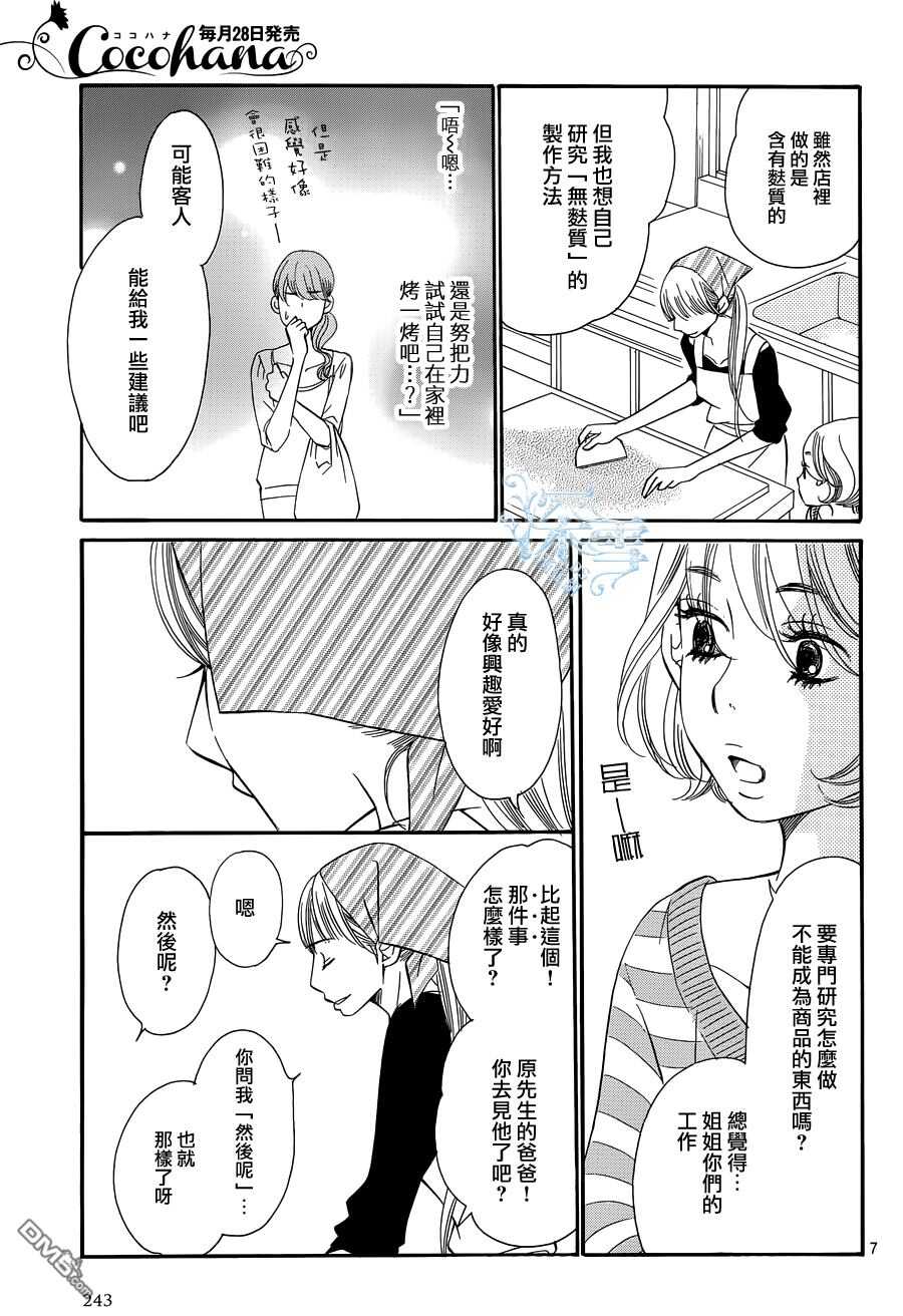 第17话-Bread&Butter-芦原妃名子（第8张）
