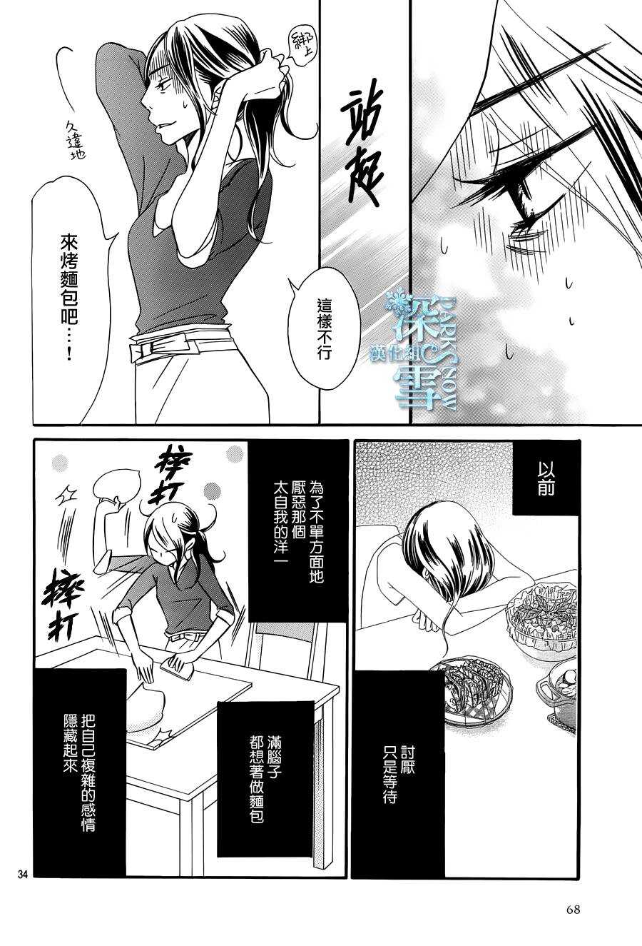 第19话-Bread&Butter-芦原妃名子（第36张）
