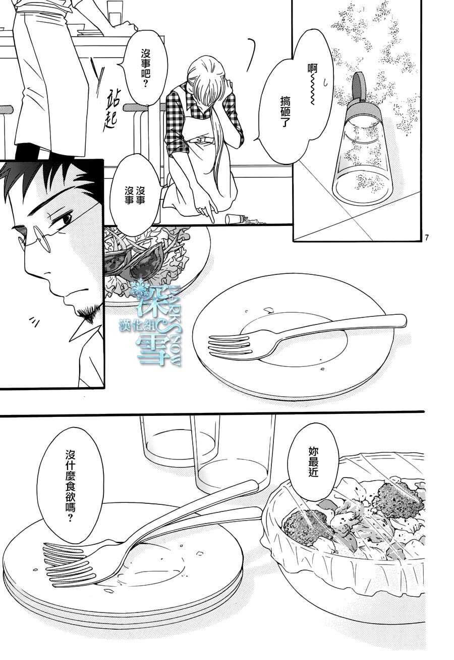 第21话-Bread&Butter-芦原妃名子（第8张）