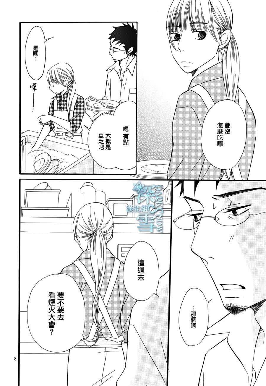 第21话-Bread&Butter-芦原妃名子（第9张）