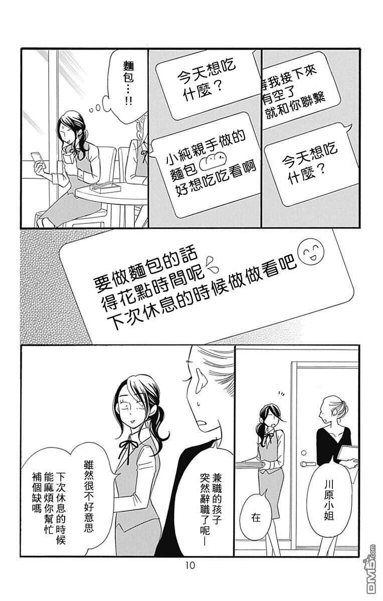 第22话-Bread&Butter-芦原妃名子（第12张）