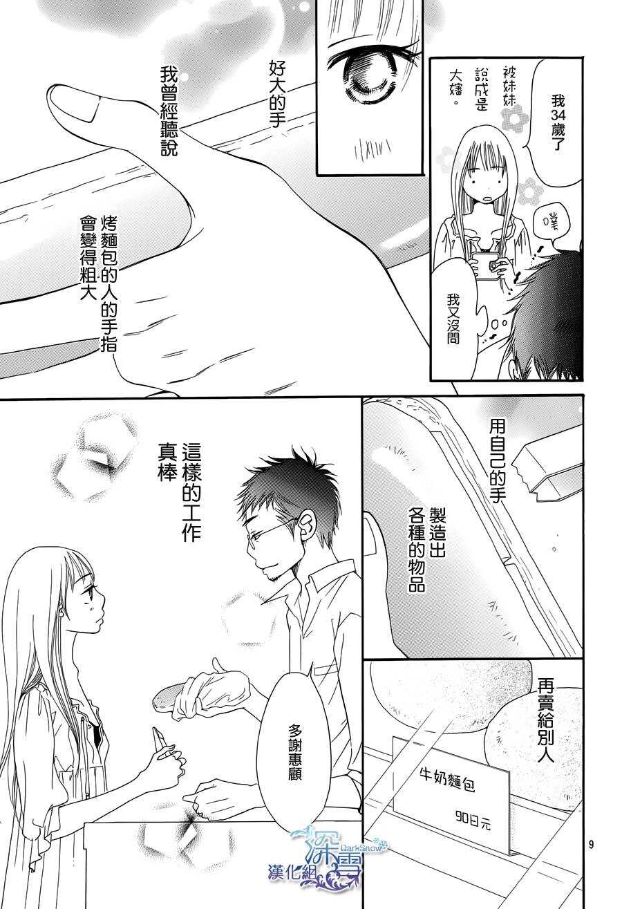 第01话-Bread&Butter-芦原妃名子（第12张）