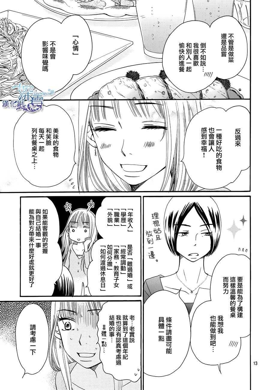 第01话-Bread&Butter-芦原妃名子（第16张）