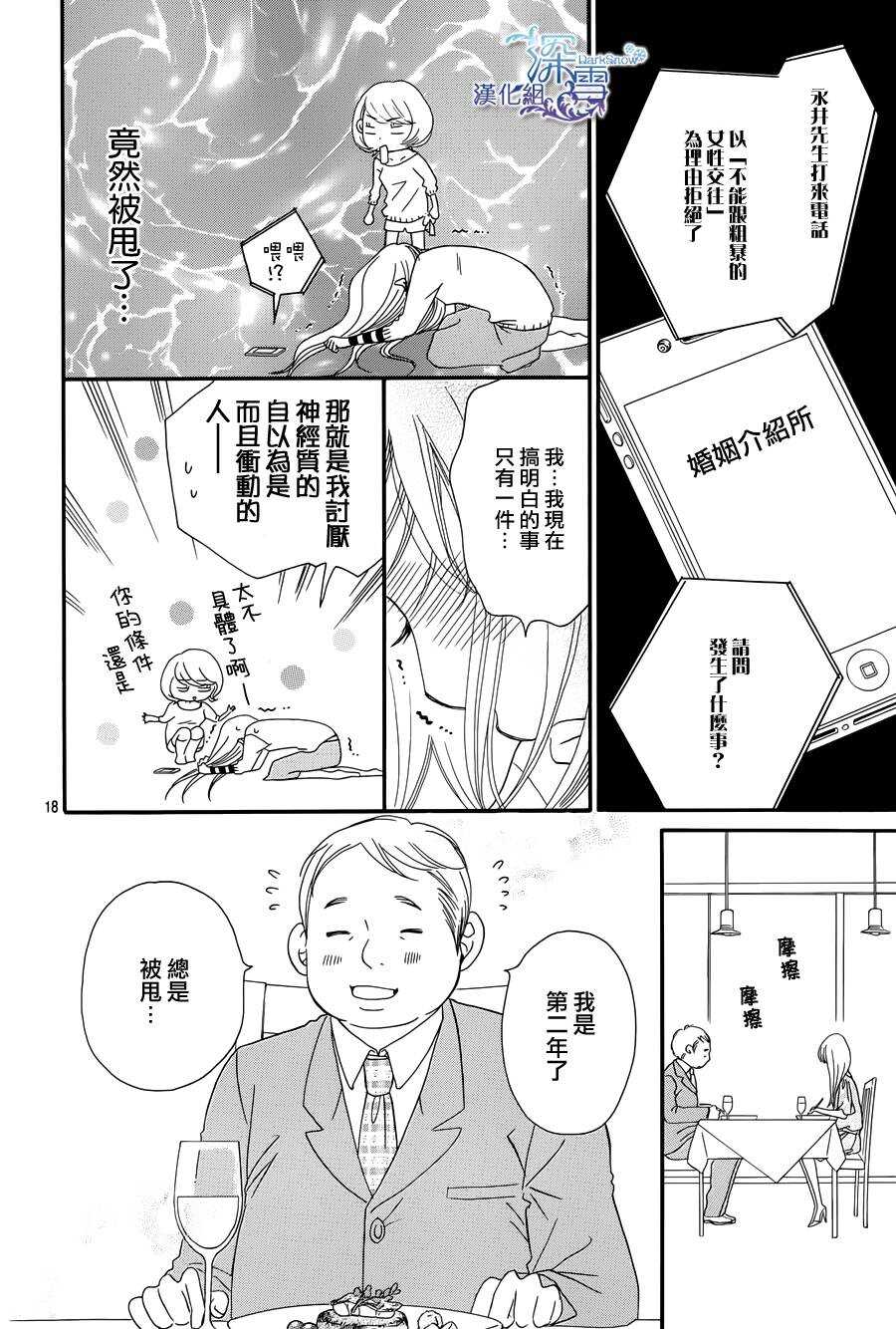 第01话-Bread&Butter-芦原妃名子（第21张）