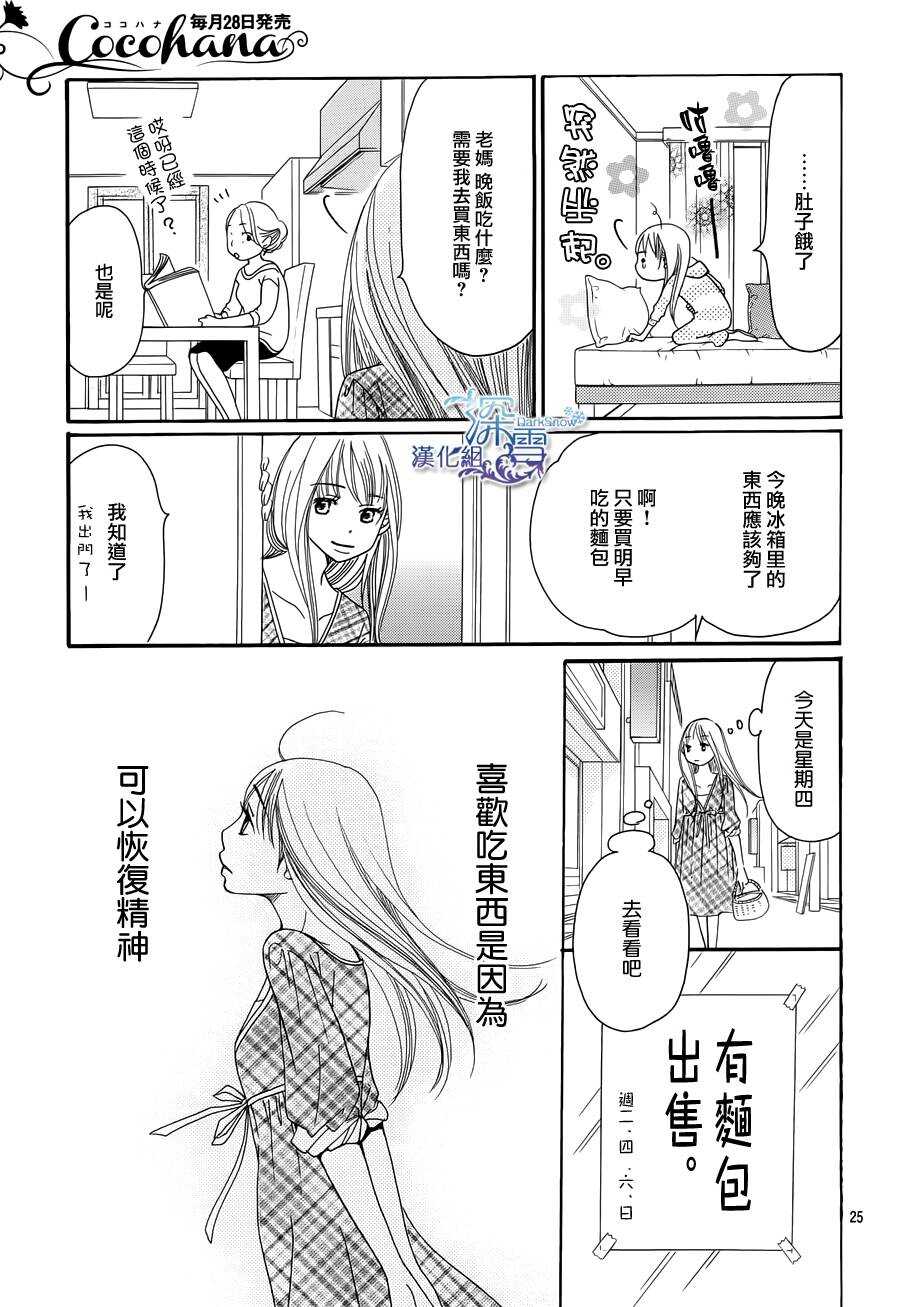 第01话-Bread&Butter-芦原妃名子（第28张）