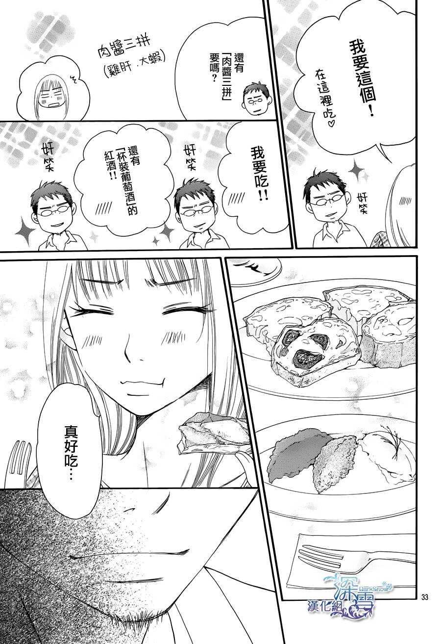 第01话-Bread&Butter-芦原妃名子（第36张）