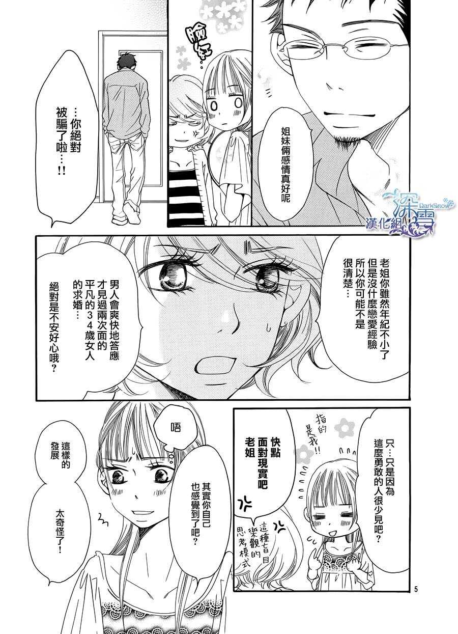 第02话-Bread&Butter-芦原妃名子（第5张）