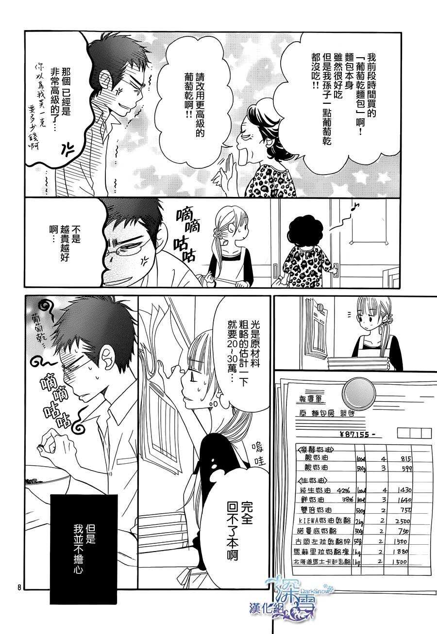 第02话-Bread&Butter-芦原妃名子（第8张）