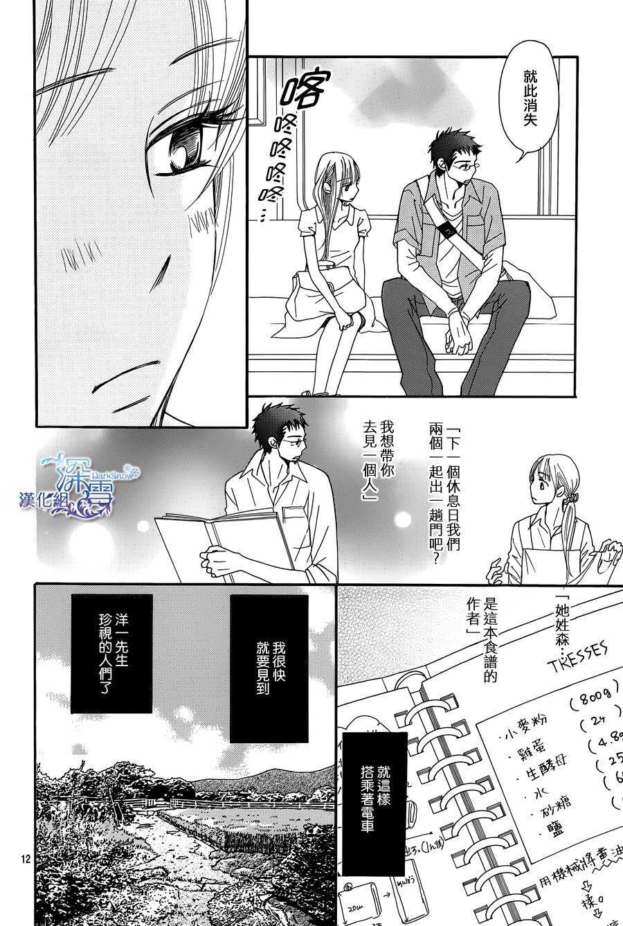 第04话-Bread&Butter-芦原妃名子（第13张）