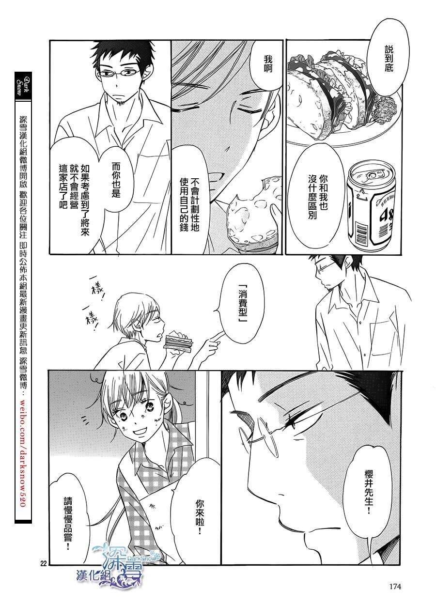 第06话-Bread&Butter-芦原妃名子（第22张）