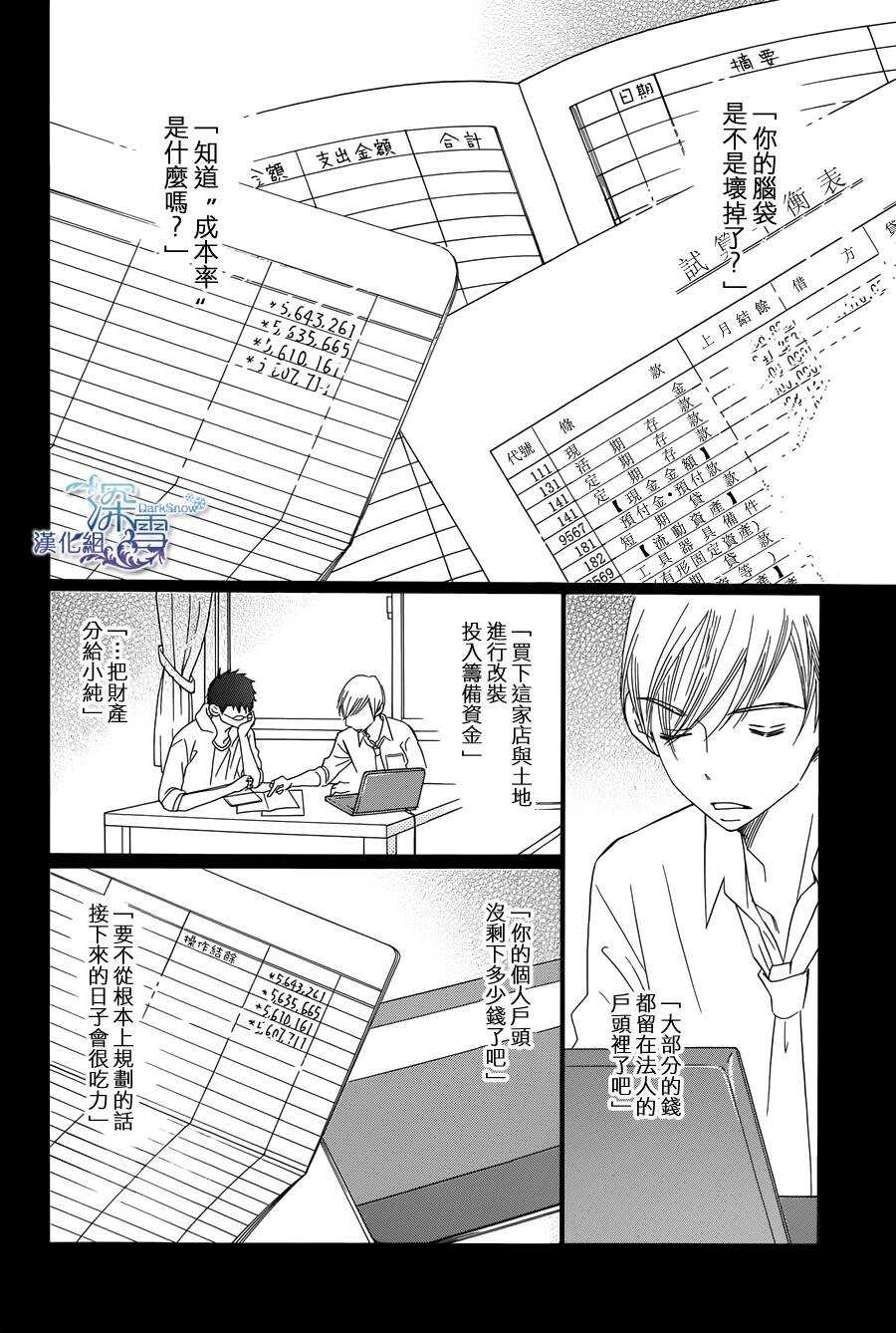 第06话-Bread&Butter-芦原妃名子（第26张）
