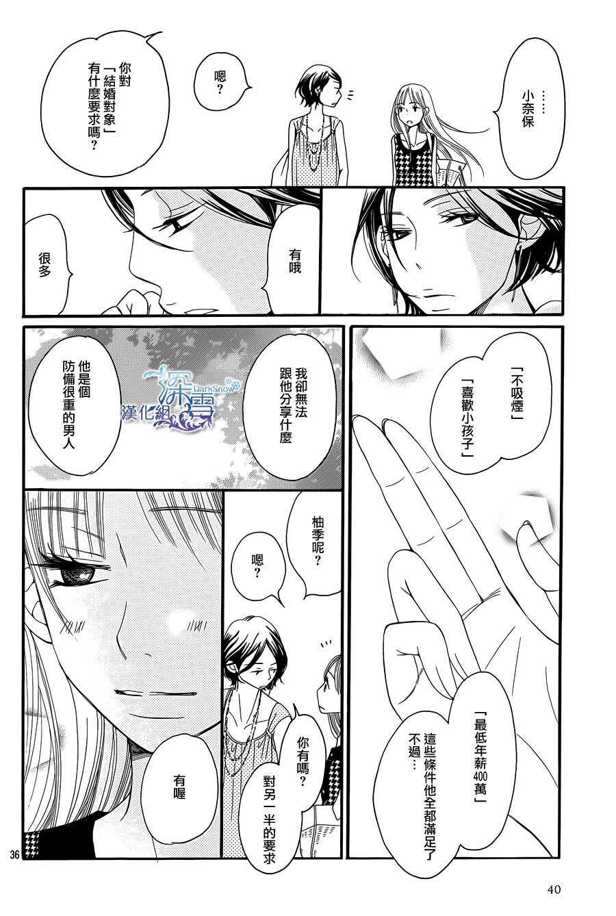 第07话-Bread&Butter-芦原妃名子（第38张）