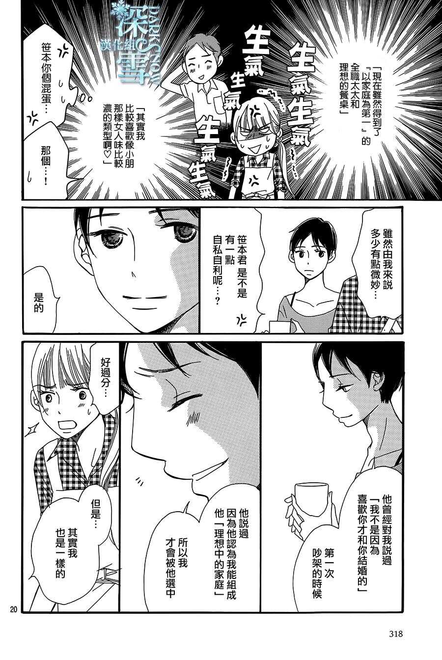 第09话-Bread&Butter-芦原妃名子（第21张）