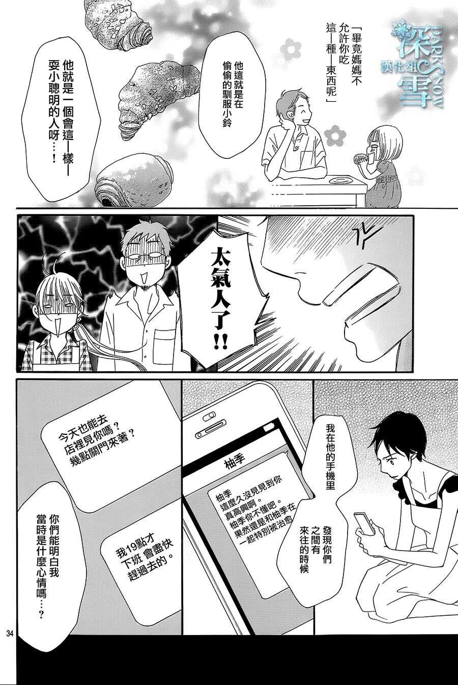 第09话-Bread&Butter-芦原妃名子（第35张）