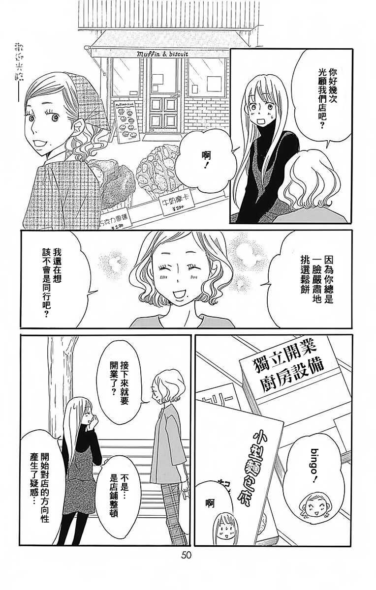 第23话-Bread&Butter-芦原妃名子（第6张）