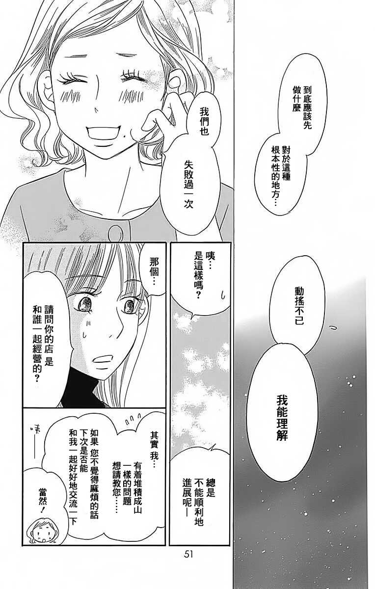 第23话-Bread&Butter-芦原妃名子（第7张）