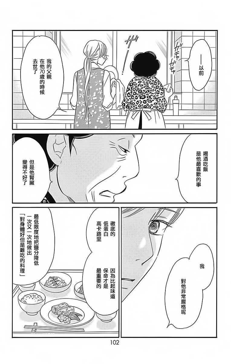 第24话-Bread&Butter-芦原妃名子（第13张）