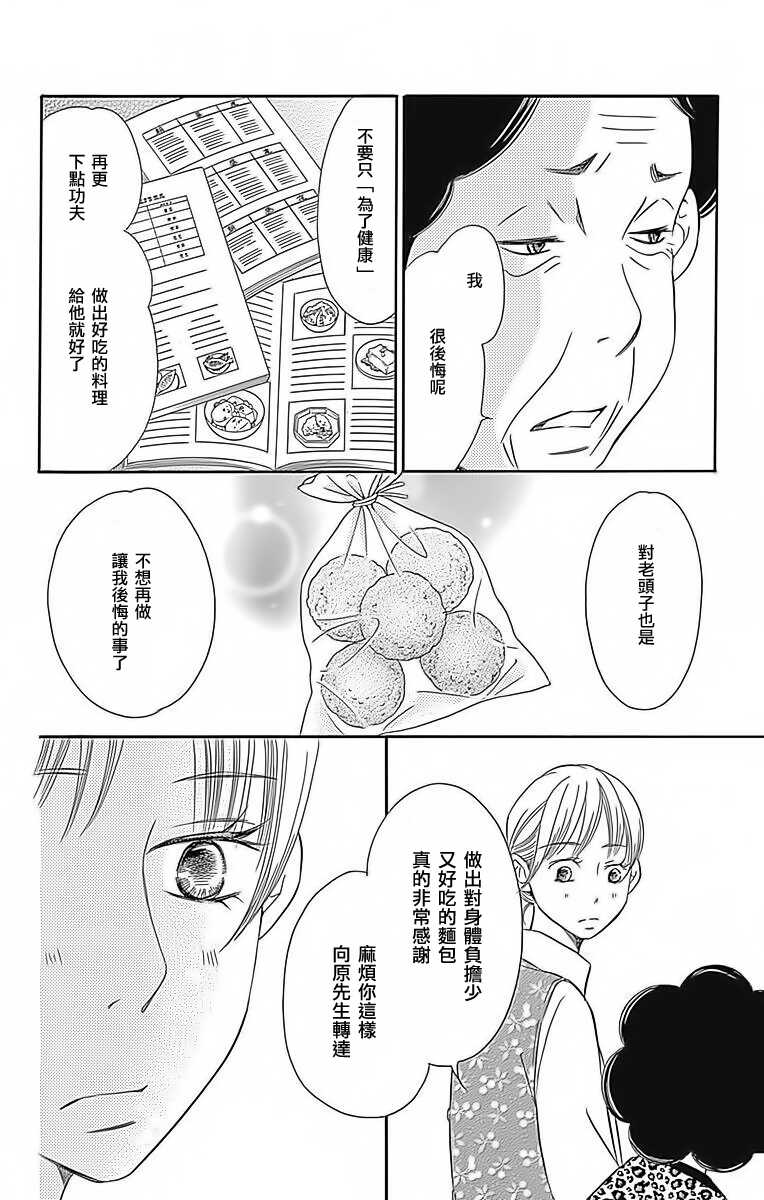 第24话-Bread&Butter-芦原妃名子（第15张）
