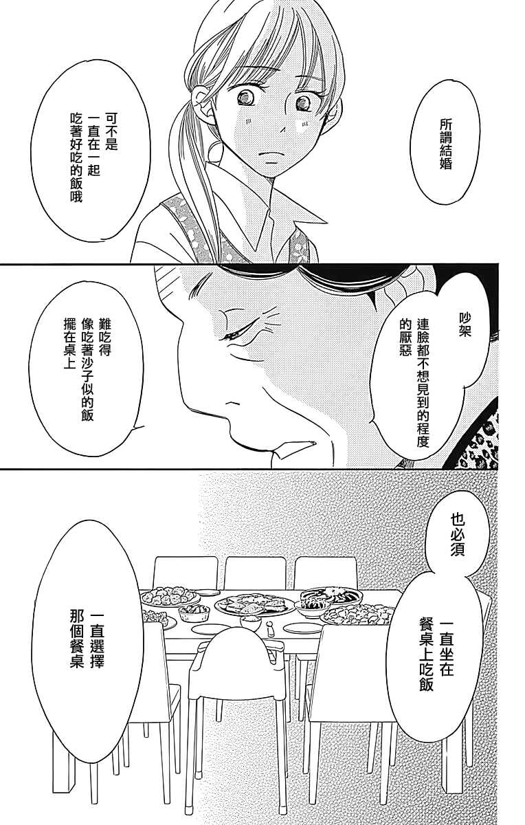 第24话-Bread&Butter-芦原妃名子（第21张）