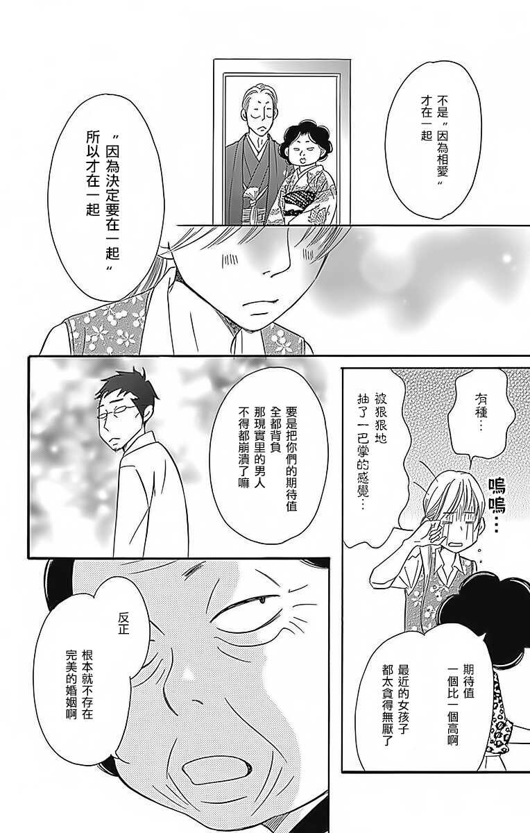 第24话-Bread&Butter-芦原妃名子（第22张）