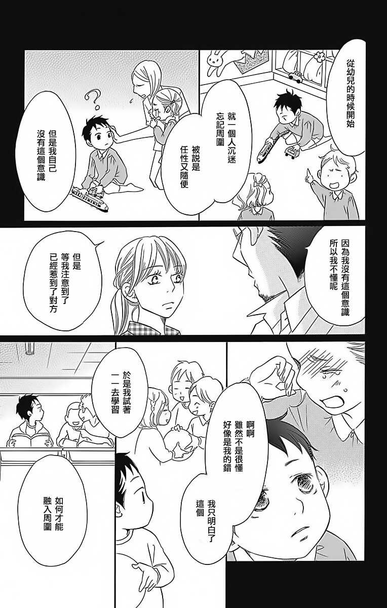 第24话-Bread&Butter-芦原妃名子（第28张）