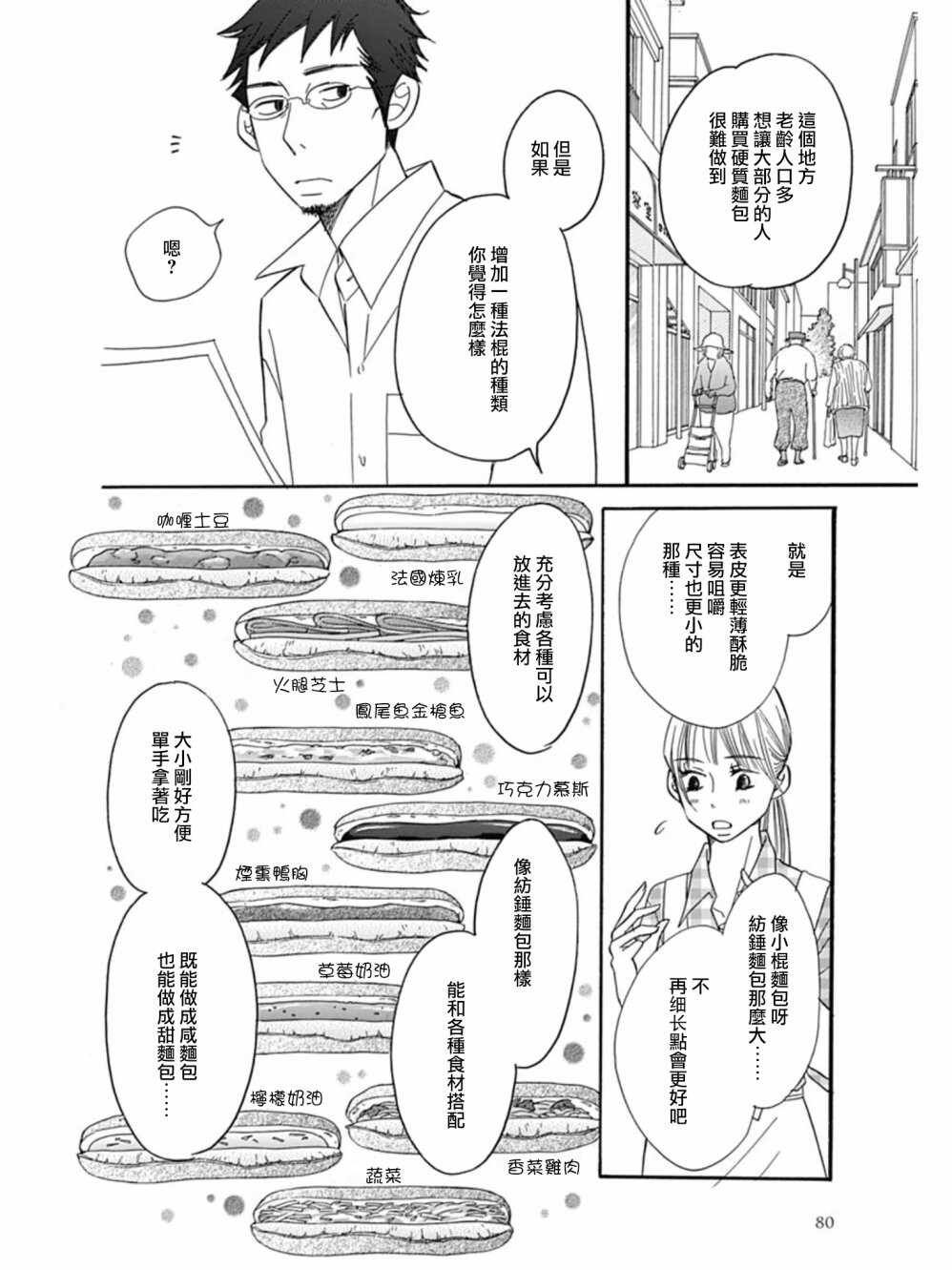 第25话-Bread&Butter-芦原妃名子（第20张）