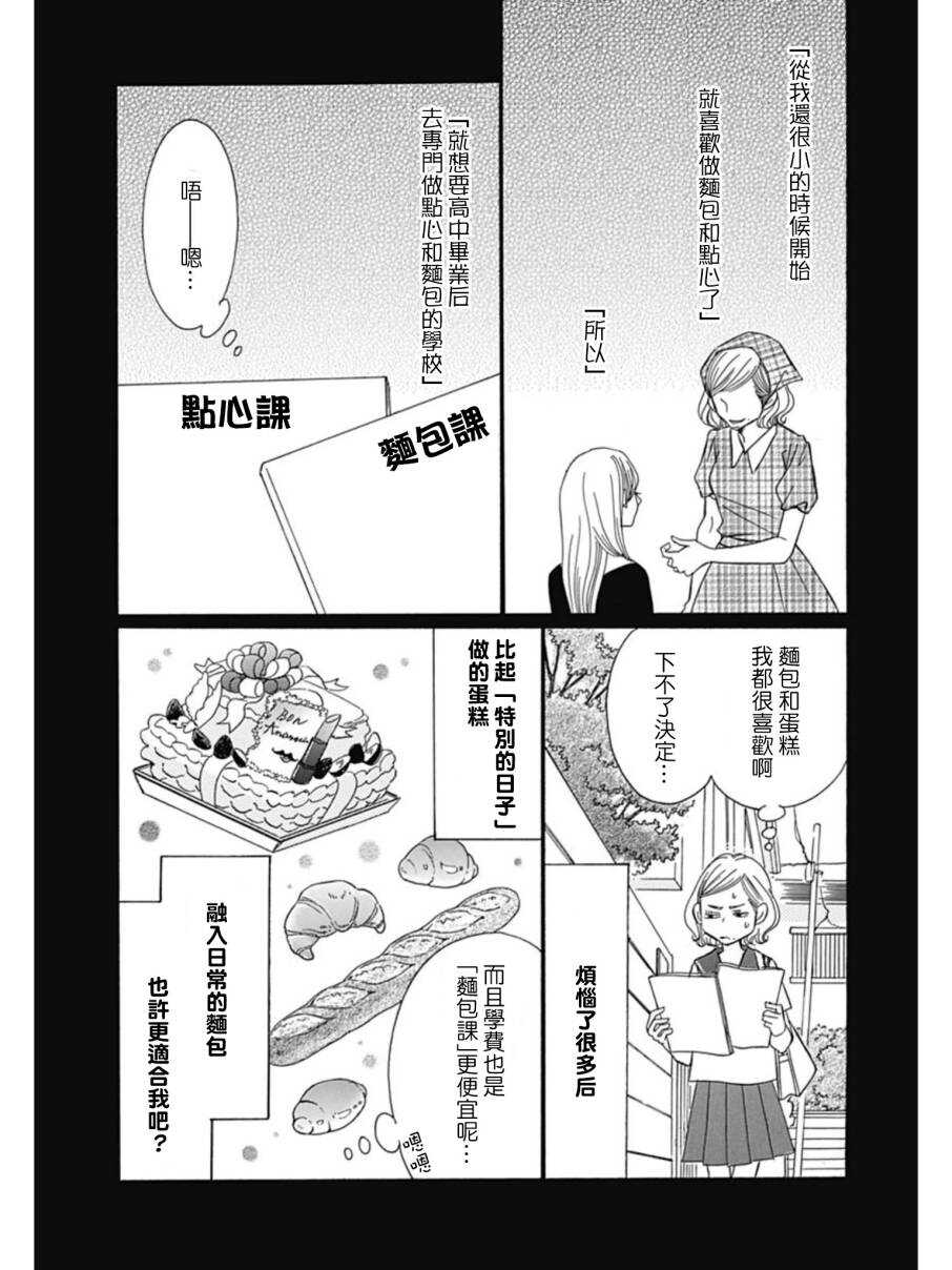 第26话-Bread&Butter-芦原妃名子（第8张）
