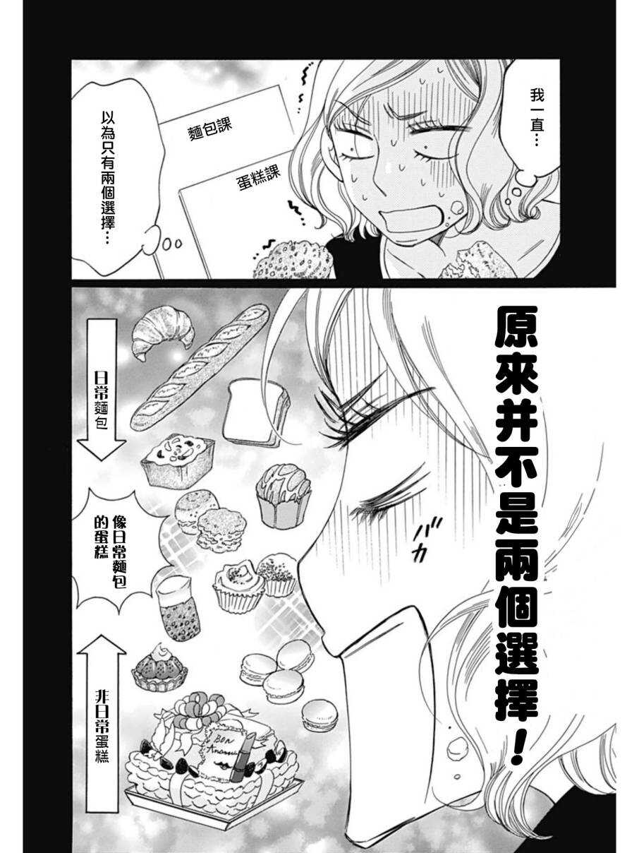 第26话-Bread&Butter-芦原妃名子（第27张）