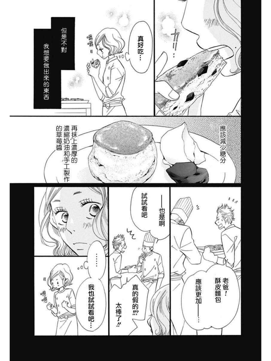 第26话-Bread&Butter-芦原妃名子（第34张）