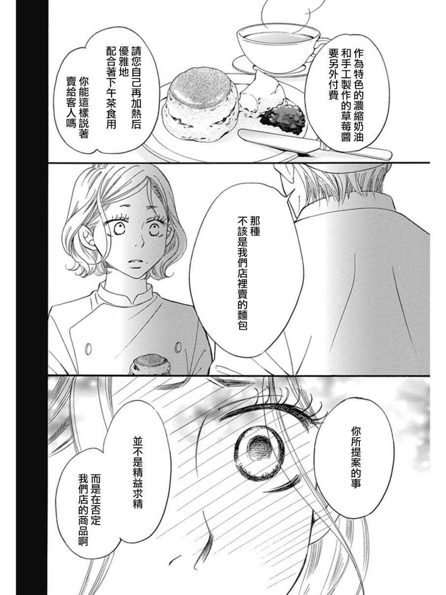 第26话-Bread&Butter-芦原妃名子（第37张）