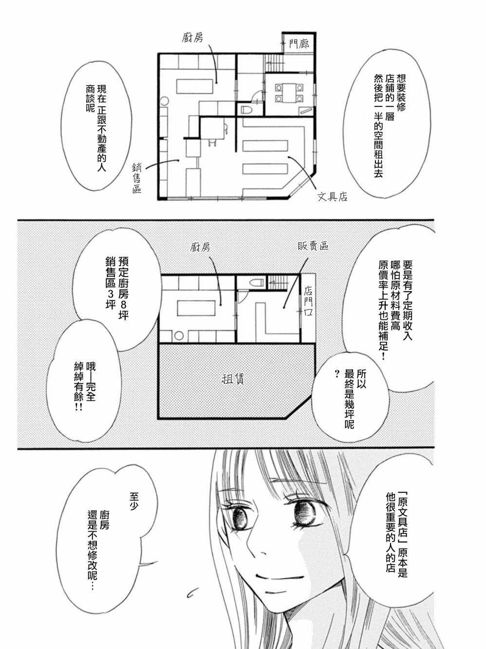 第27话-Bread&Butter-芦原妃名子（第11张）