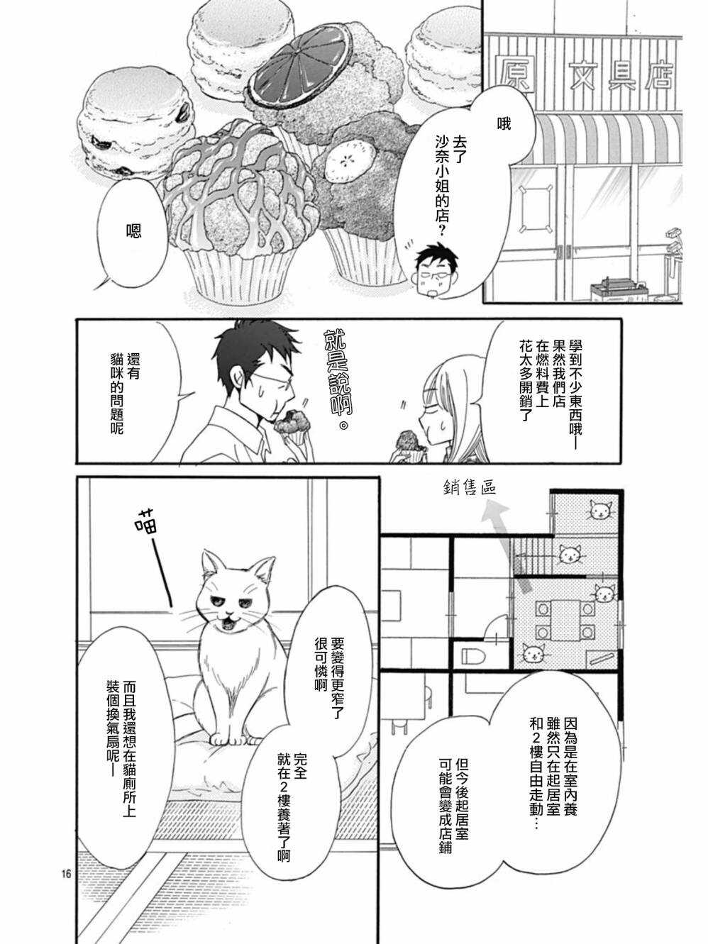 第27话-Bread&Butter-芦原妃名子（第16张）